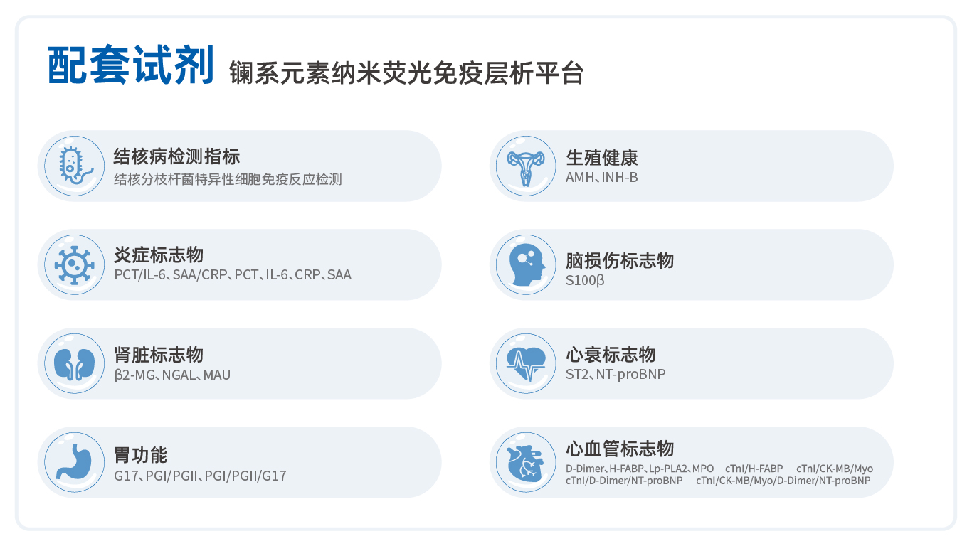 配套試劑_畫(huà)板 1 副本.jpg