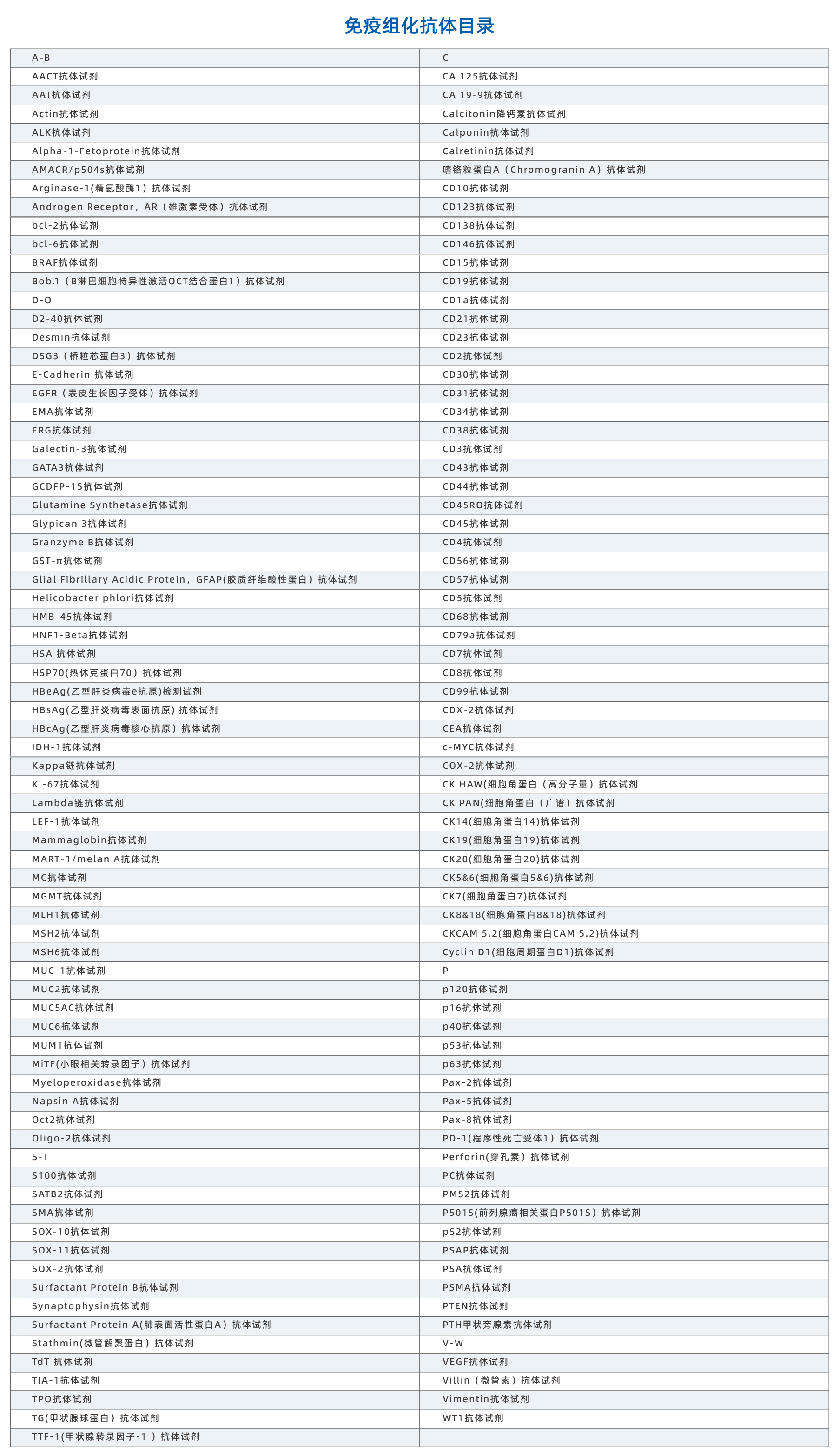 配套試劑_畫板 1 副本 3.jpg