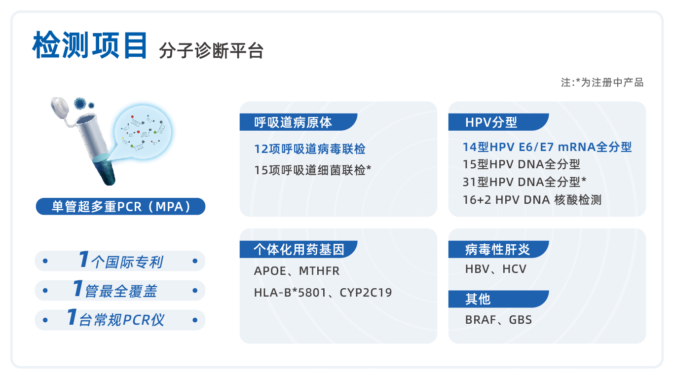 配套試劑_畫板 1 副本 2_畫板 1 副本 2.jpg